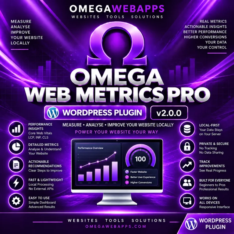 Omega Web Metrics WordPress Plugin